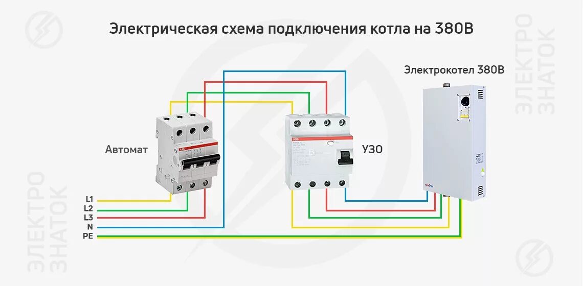 Для автоматов 3 х фазная фото - DelaDom.ru