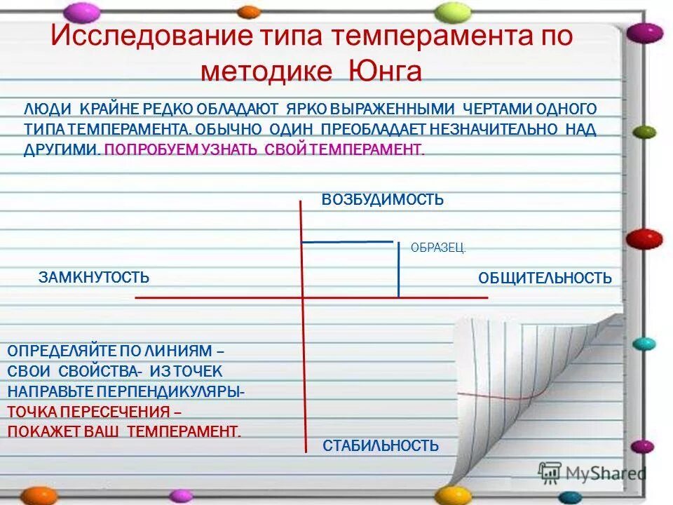 Методы исследования темперамента. Методы исследования темперамента. Теории исследования темперамента. Методы исследования темперамента. Методы изучения темперамента и характера.
