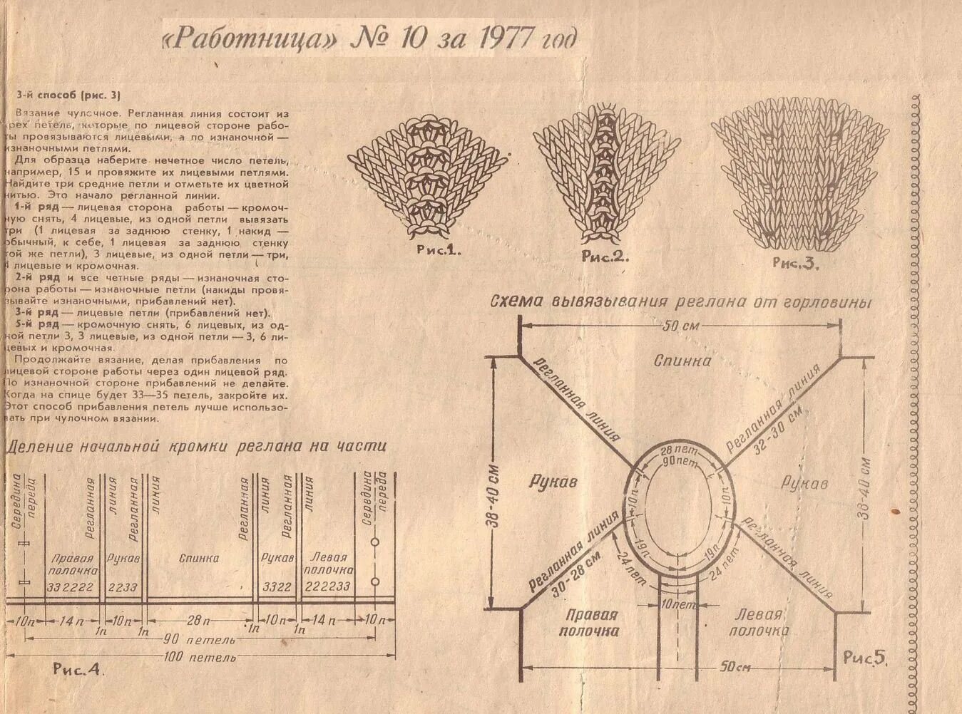 Вязание кофты реглан сверху спицами схемы. Расчёт петель для вязания реглана сверху спицами. Вязание круговыми спицами сверху реглан. Вязание спицами с горловины для женщин. Расчет горловины реглан сверху спицами.