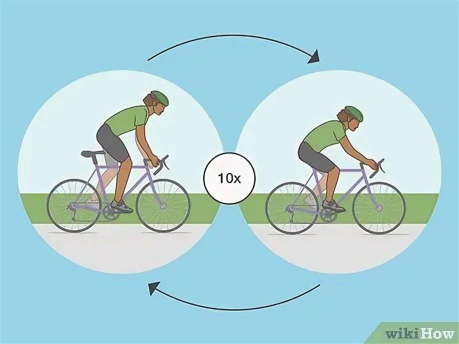 Improving cycle