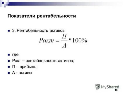 Повышение рентабельности активов