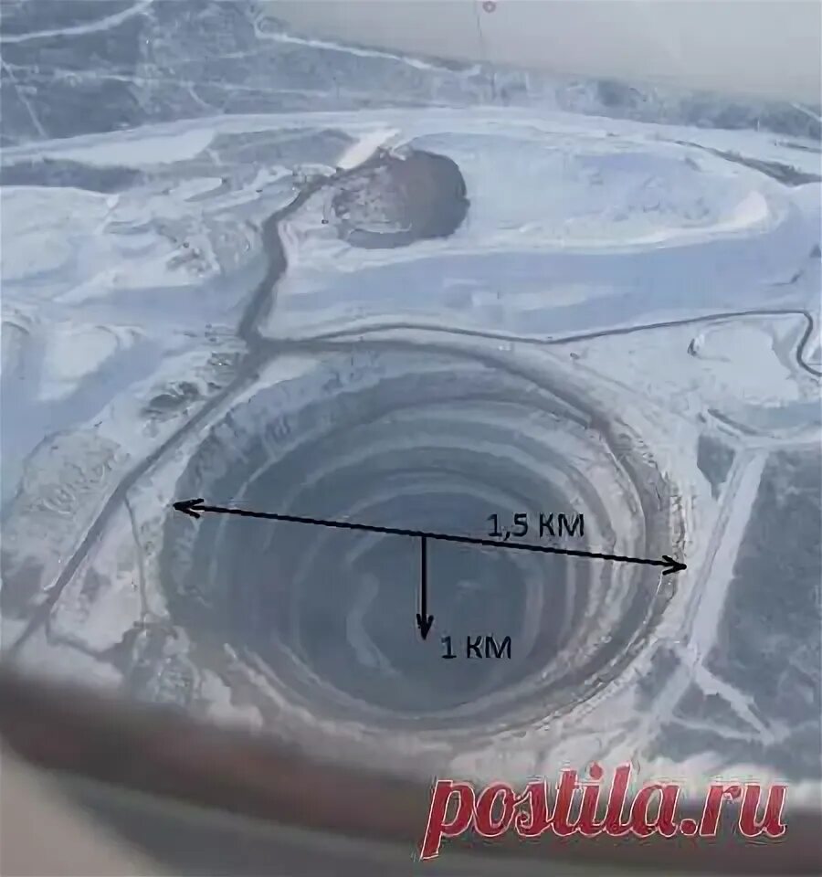 Точный прогноз погоды в мирном якутия. Посёлок мирный якутия. Г мирный республика саха. Мирный саха якутия рыбалка. Климат мирного якутия.