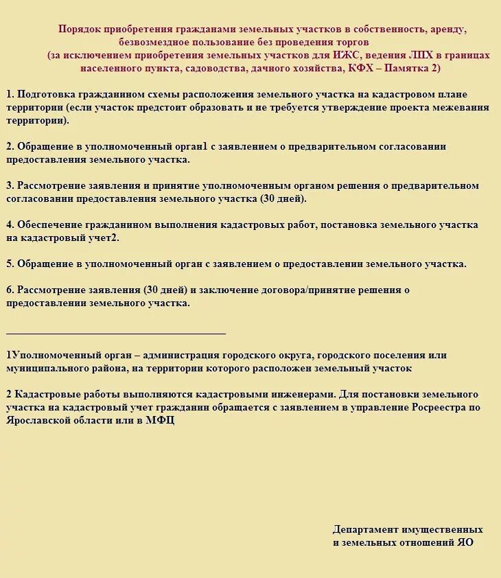 Схема приобретения земельного участка. Порядок получения собственности на земельный участок. Порядок приобретения прав на земельные участки. Схема приобретения земельного участка. Алгоритм оформления земельного участка в собственность.