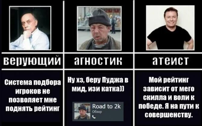 Верующий это. Агностик это. Агностицизм это простыми словами. Агностик простыми словами. Атеизм и агностицизм.