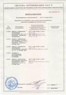 Новости сертификат
