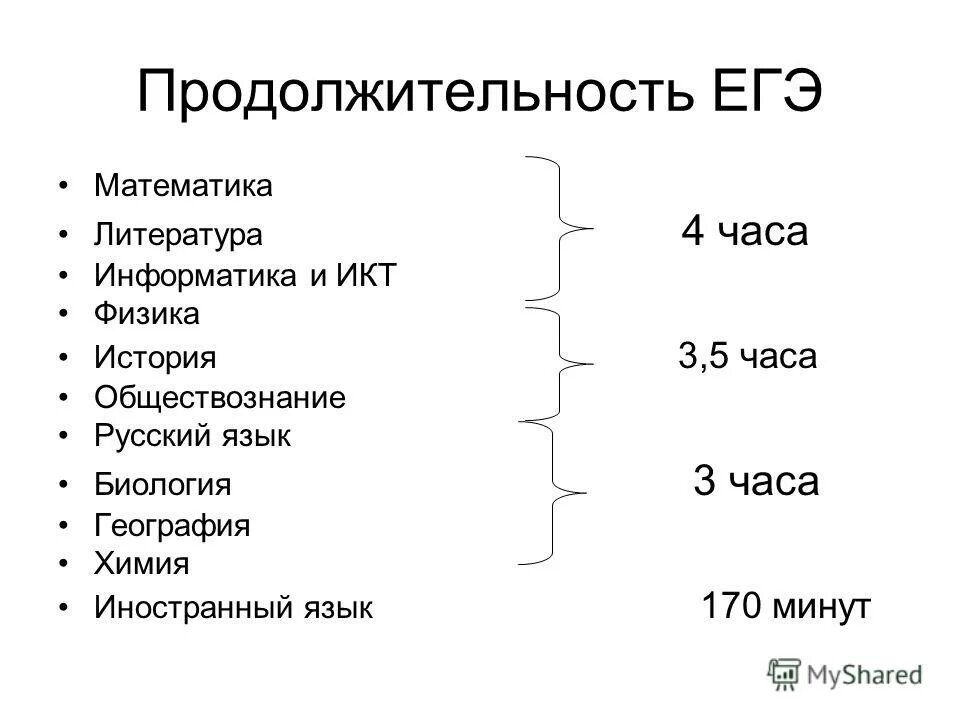 География обществознание русский язык