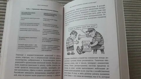 Как говорить спокойно