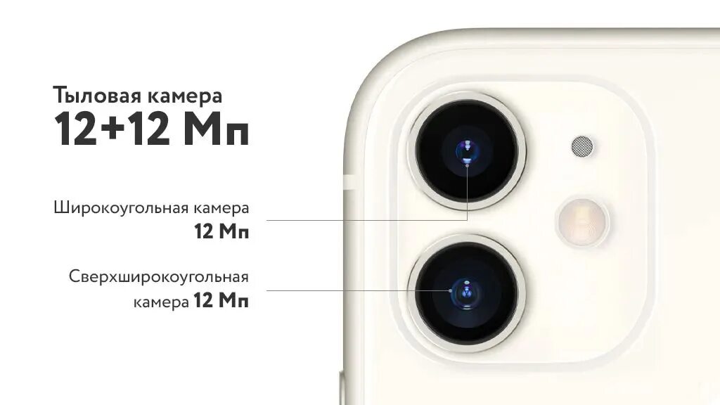 Управление айфоном 11. Смартфон Apple iphone 12 64gb White. Apple iphone 12 Mini камера. Камера задняя для iphone 11. Смартфон Apple iphone 12 Mini 128gb.