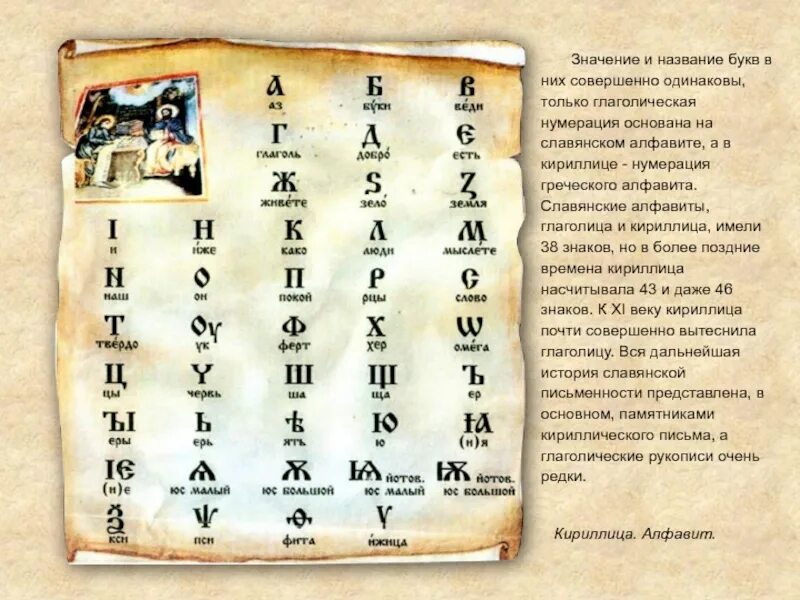 Древняя система записи кириллицы. Кириллица. Буквы кириллицы. Азбука кириллица. Славянские алфавиты кириллица и глаголица.