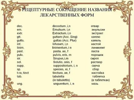 Напиши имена этих людей