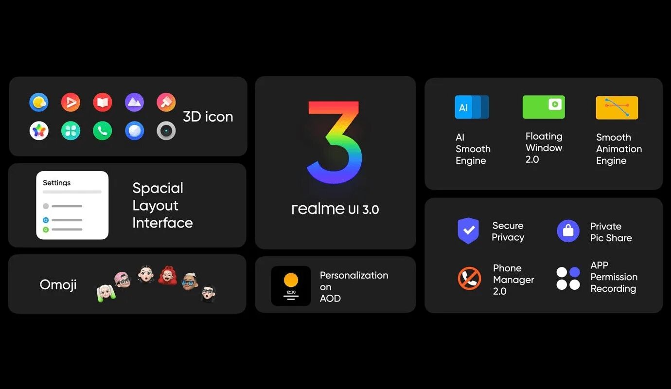 Прошивка ui 3.0. Realme ui 3. realm ui 3.0. темы для realme ui 3.0. realme ui 3.0 дата выхода.