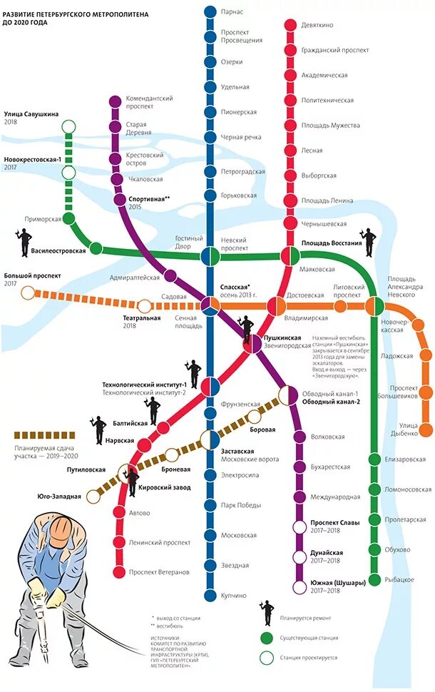Схема метро питер. Схема метро санкт-петербурга 2022 года с новыми станциями. схема метро спб 2020. метрополитен санкт-петербурга схема 2021 санкт-петербург. метро питера схема 2022.