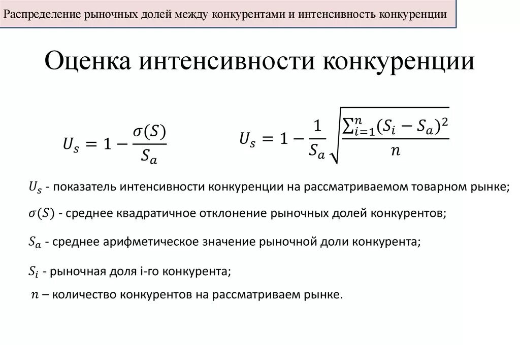 Коэффициент дол. Оценка интенсивности конкуренции. Интенсивность конкуренции формула. Показатель интенсивности конкуренции формула. Оценка интенсивности конкуренции на рынке.