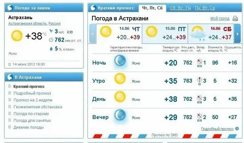 Погода в астрахани на месяц ноябрь