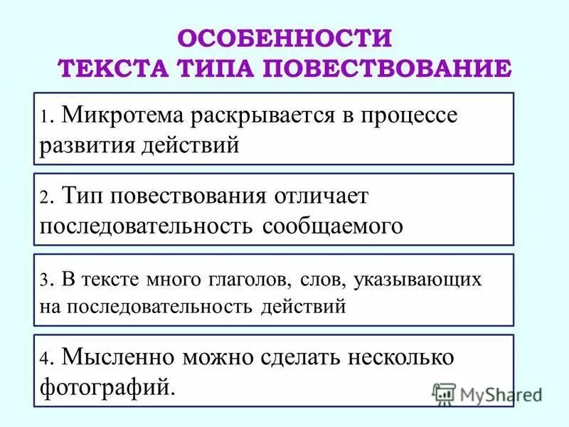 Типы текстов описание повествование 3 класс