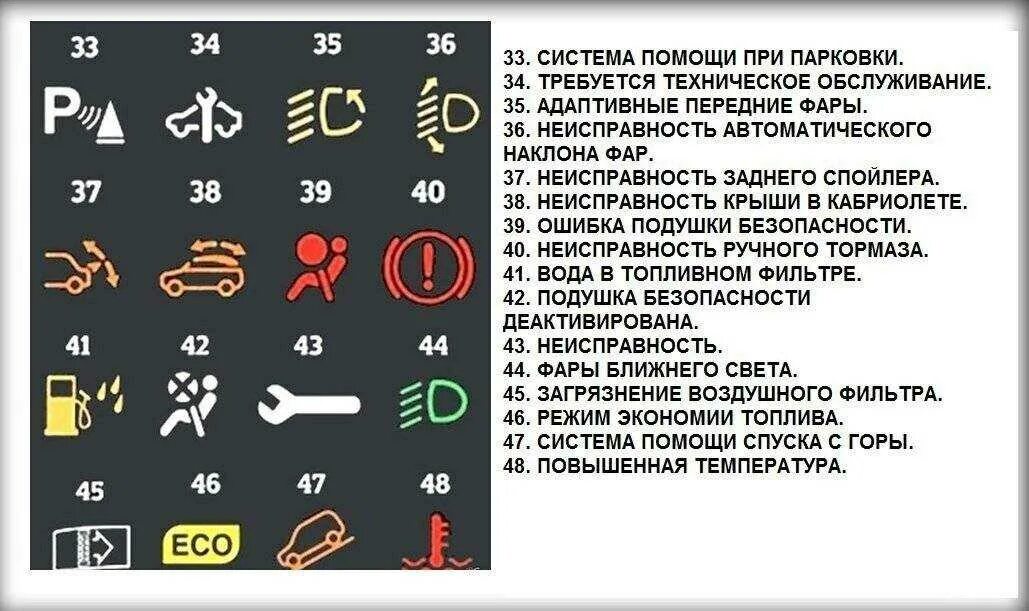 Обозначение бортового компьютера