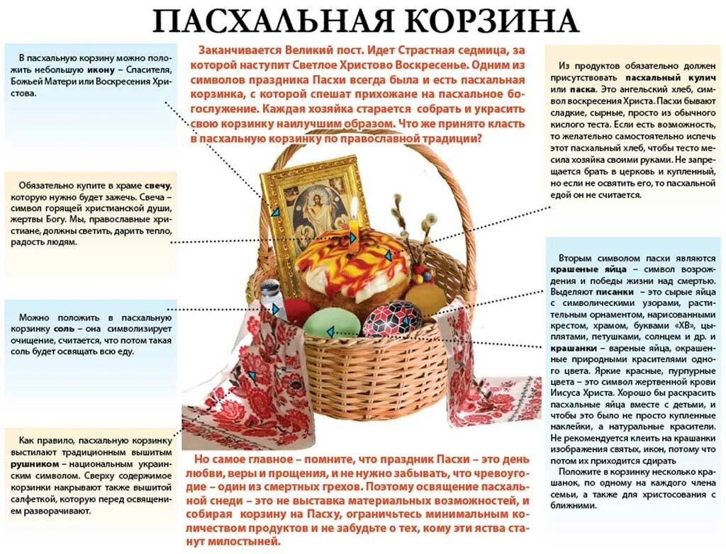 Можно убирать в субботу перед пасхой дома