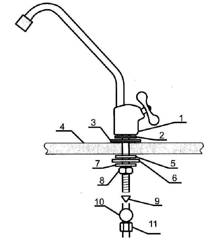 Установка питьевого крана. Кран питьевой воды Гейзер 6сема сборки и подключения. Краник для фильтра питьевой воды с двумя кранами схема. Диаметр отверстия под кран для питьевой воды. Схема подключения крана для питьевой воды.