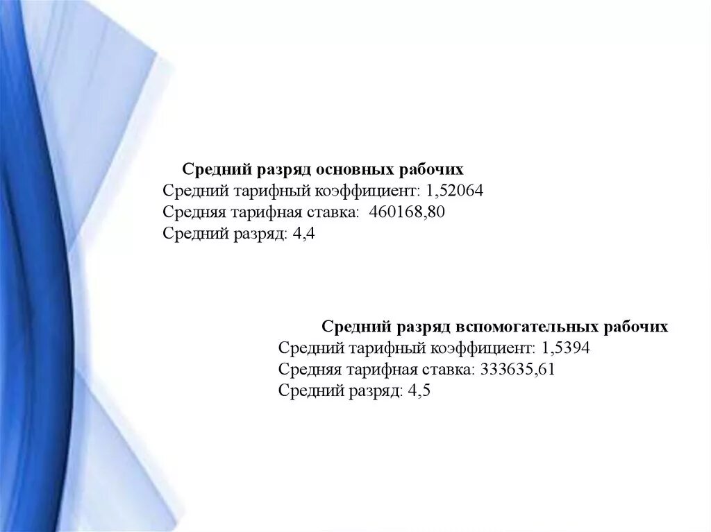 Курсовая работа по МДК. Проект по МДК. МДК 02.01. Курсовая работа по МДК 2.2.