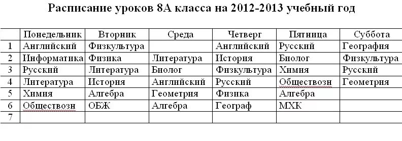 Расписание уроков 8 класс. Расписание 8 класс. Школьное расписание уроков 8 класс. Расписание уроков 9 класс. Расписание уроков 5 9 класс