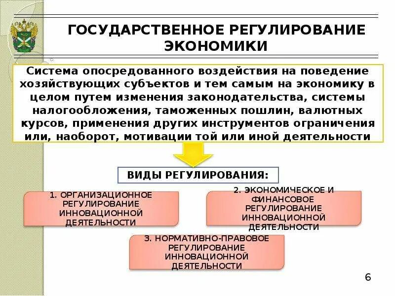 Государственные и муниципальные органы власти. Формирование государственного сектора экономики. Рольгосудапства в экономике. Экономика государственной власти. Экономические функции гос ва.