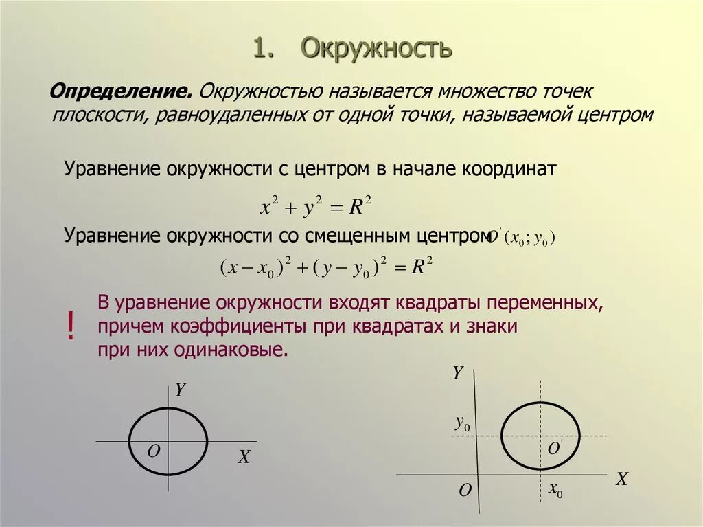 Формула окружности на графике. Уравнение окружности. Уравнениео кружности т. Функция окружности.