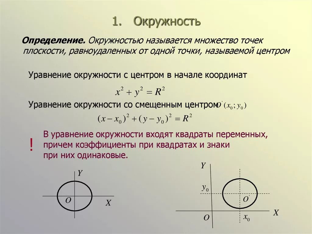 Формула окружности на графике. Уравнение окружности. Уравнениео кружности т. Функция окружности. Формула окружности x y