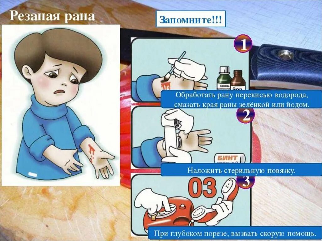 Первая помощь 2 класс. Карточки оказания первой медицинской помощи. правила оказания первой помощи для детей. первая медицинская помощь классный час. первая медицинская помощь для дошкольников.