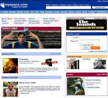 Forums top