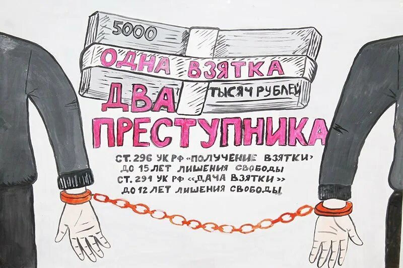 Взятка 6 букв. Плакат против коррупции. Рисунок на тему коррупция. Плакат на антикоррупционную тему. Постер на тему коррупция.