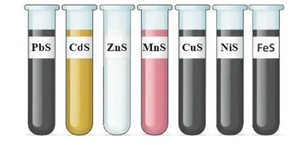 Zns реагенты. Окраска сульфидов. Цвета сульфидов. Сульфиды цвета осадков. Цвета осадков сульфидов металлов.