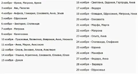 Именины в ноябре по церковному календарю