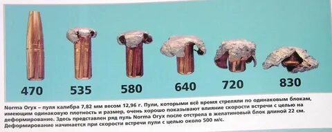 Что будет если пуля попадет
