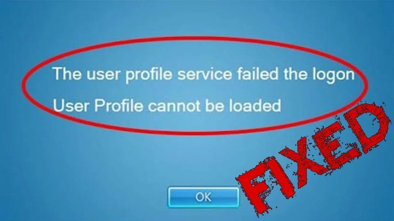 User profile Windows. Windows Logon terminated. User login error