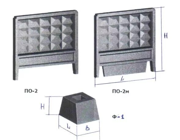 Забор железобетонный по 2. Панель оград по-2м ИЖ 31-77 доп.5. Плита забора по-2 м (с фартуком) (l=2500,h=3000х150). Плита заборная 2м*3м. Железобетонные ограждения по-2м, по-3м.