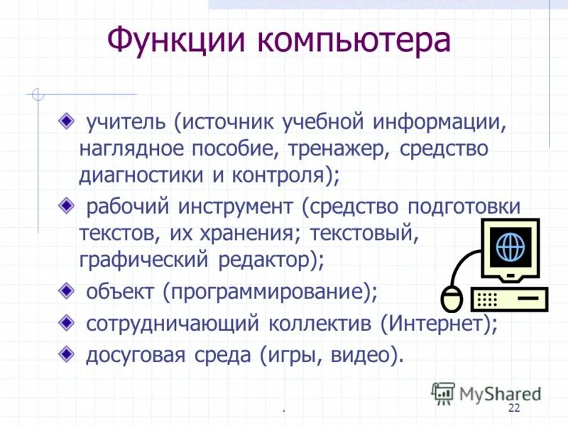 Основные функции современного компьютера