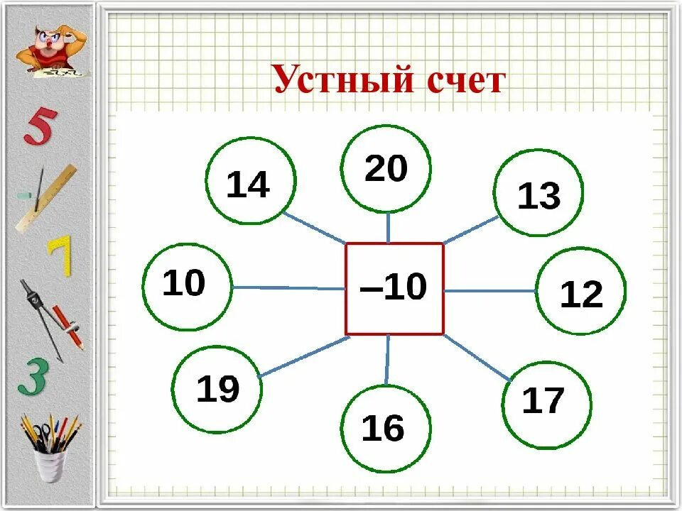 Математика устный счет в пределах 20. Задания для устного счета. Устный счет 1 класс. Устный счёт 1 класс математика. Карточки для устного счета.