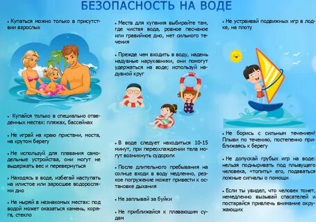 Памятка безопасность детей на воде