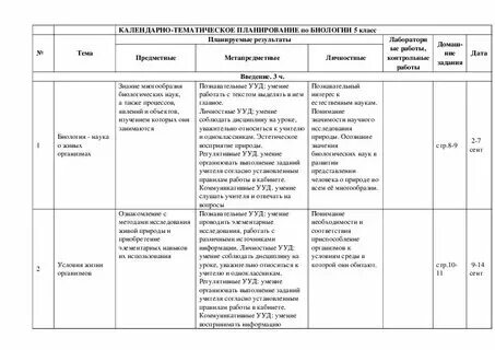 Ктп функциональная грамотность 4 класс 2024 2025