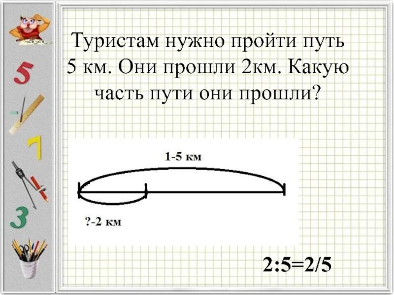 Группе туристов нужно было пройти 24 км. Туристам нужно пройти 5км они прошли 2км какую часть пути они прошли. Часть пути пройдена. Туристы надо пройти 528 км они прошли шестую часть пути.