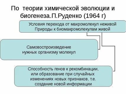 П п руденко