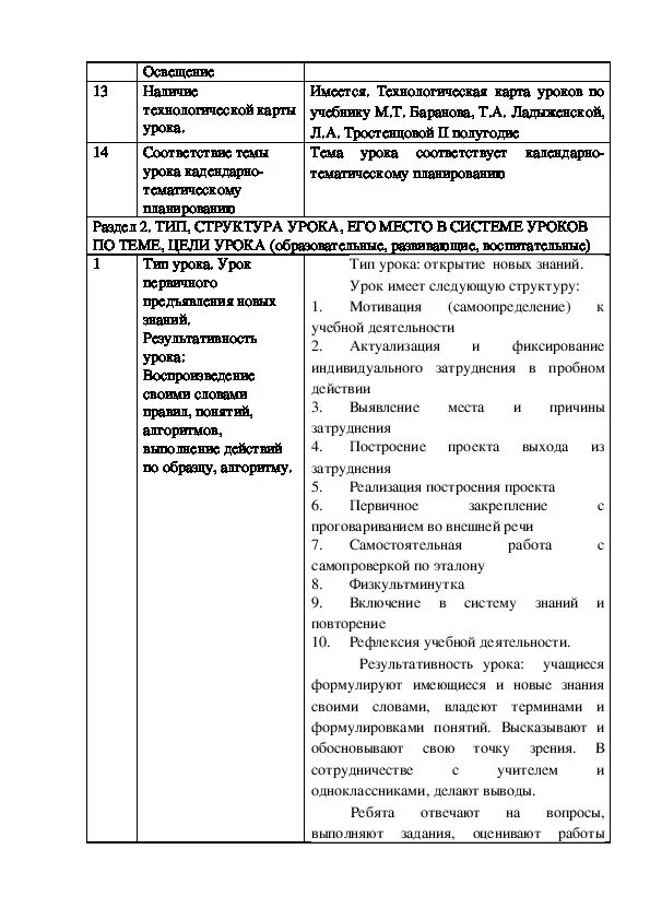 Карта посещения урока по фгос образец. Анализ урока для завуча с рекомендациями. Примерная схема анализа урока по фгос. Анализ урока по фгос образец для учителя. Схема анализа урока по фгос в начальной школе образец.