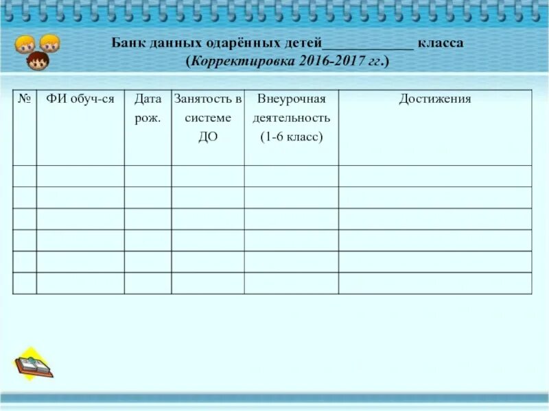 Банк данных одаренных детей в школе таблица. Таблица учета одаренных детей. Работа с одаренными детьми таблица. Банк данных об обучающихся. Образовательный маршрут начальная школа