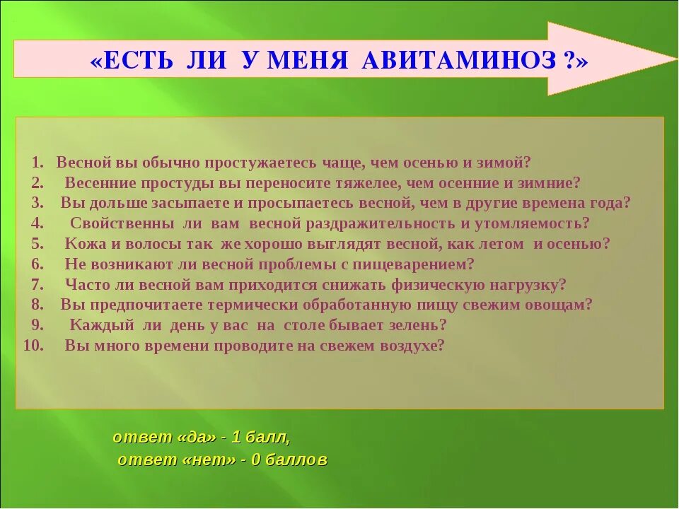 Почему весной слабость. Авитаминоз (тяжелая форма). Весенний авитаминоз симптомы.