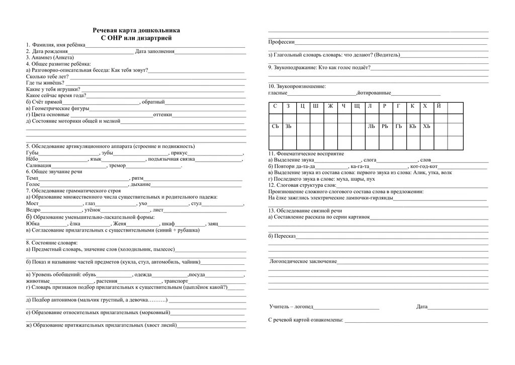 Речевая карта обследования детей 2 уровня ОНР. Карта обследования логопеда в детском саду. Речевая карта обследования ребенка логопеда. Речевая карта для детей с ФФНР. Речевая карта школа