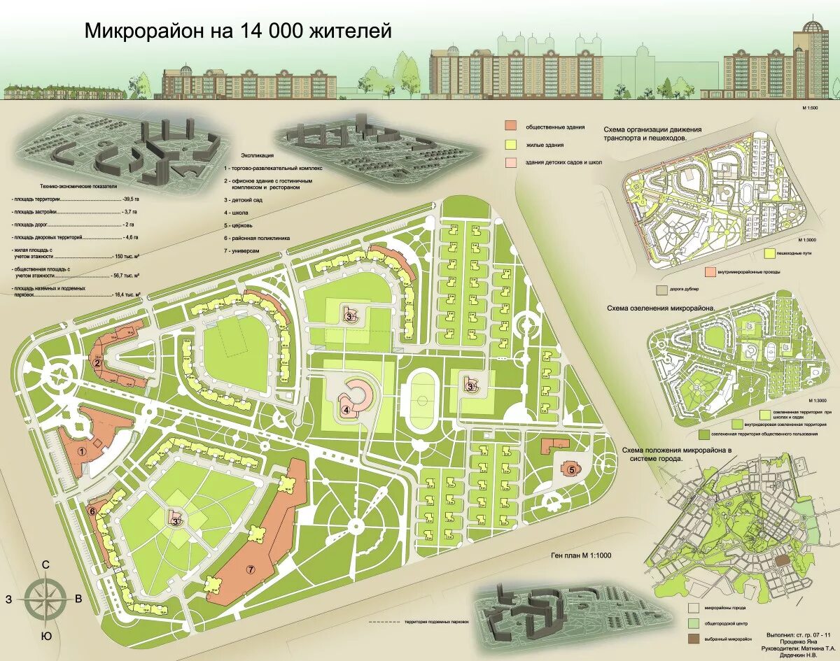 10 тыс жителей в. Проект микрорайона. Схема жилого района. Проект планировки жилого микрорайона. Схема застройки микрорайона.