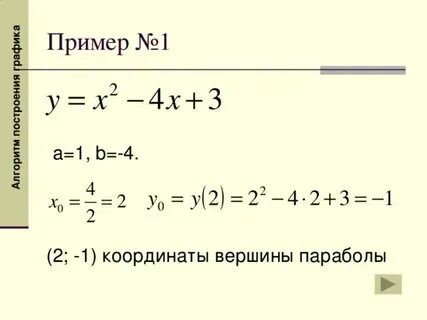 Свойства квадратичной функции 9 класс - PascalBook.ru