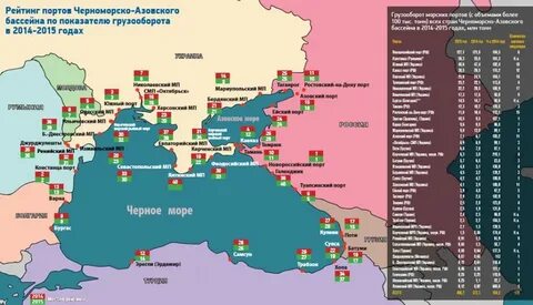 Крупный город порт черного моря
