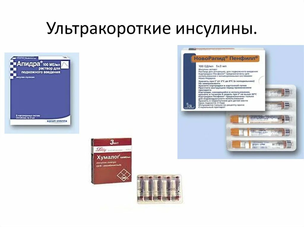 Показания для применения инсулина ультракороткого действия. Инсулин короткого и ультракороткого действия. Инсулин ультракороткого действия названия. Препараты инсулина ультракороткого действия показания. Инсулин фармакологическая группа