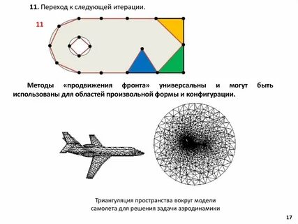 Область произвольной формы